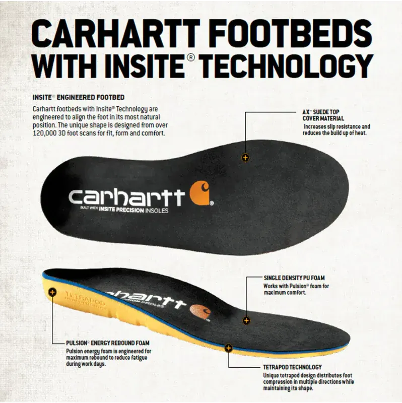 K-Carhartt, Insoles, CMI9000, Black