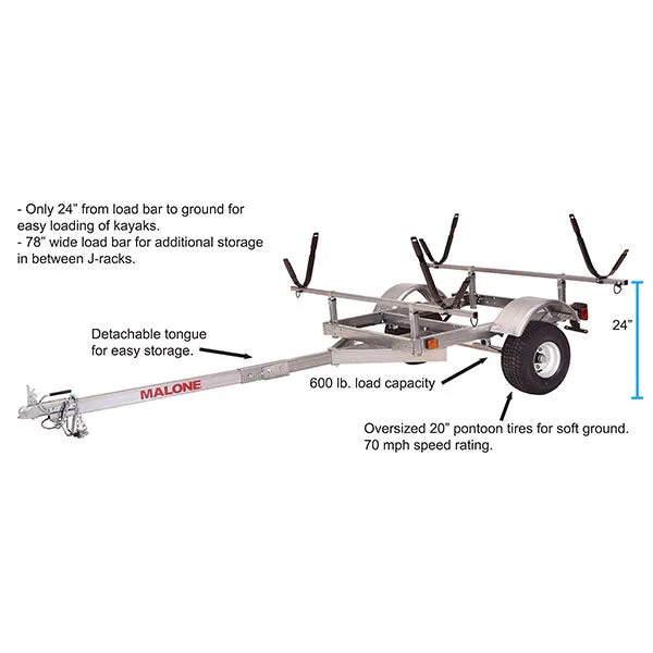 Malone LowMax 2 Kayak Trailer Package