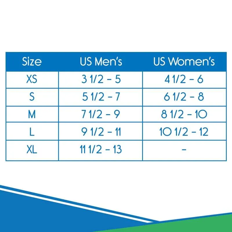 Plantar Series - Full Length