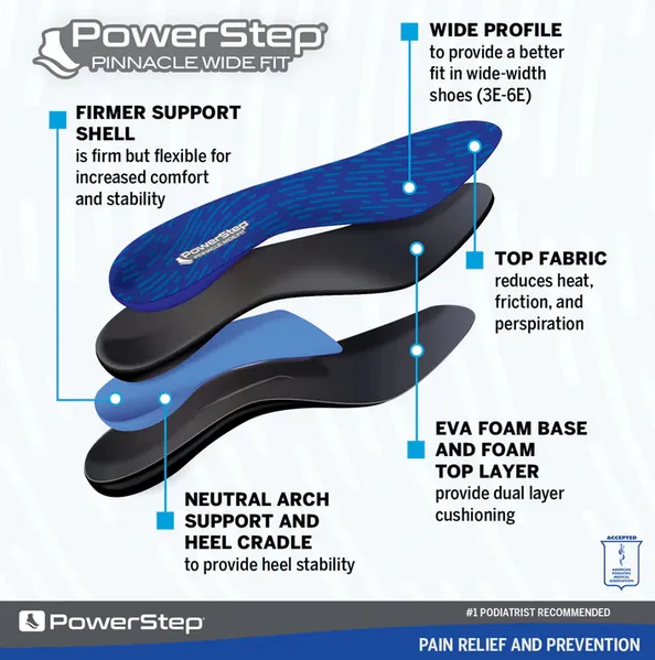 PowerStep Wide Insoles